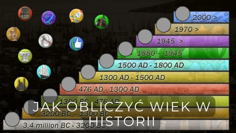 jak obliczyć wiek w historii